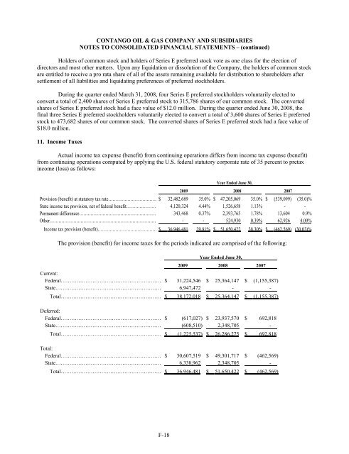 FORM 10-K CONTANGO OIL & GAS COMPANY