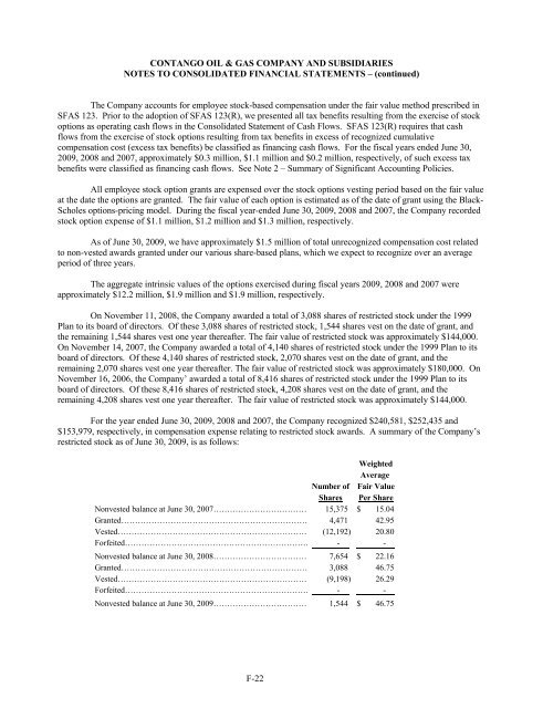 FORM 10-K CONTANGO OIL & GAS COMPANY