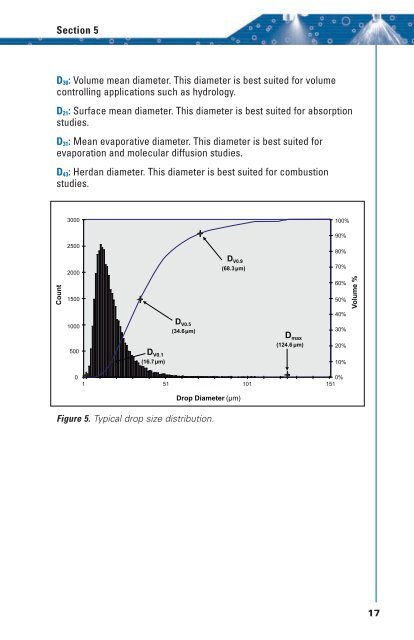 Spray Technology Reference Guide: Understanding Drop ... - TeeJet