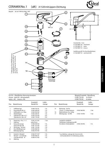 Ansicht - Ideal Standard