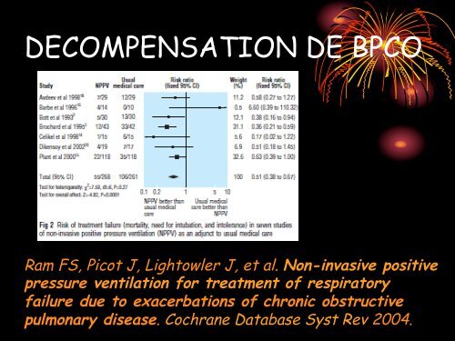 Détresse respiratoire aigüe et ventilation non ... - SMUR BMPM