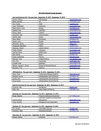 2012-13 Printable Roster - University of Washington