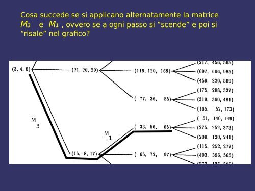 Conferenza Mathesis Riccardo Ricci - Dipartimento di Matematica e ...