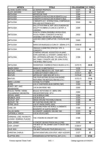 Nuove acquisizioni - Fonoteca Regionale Oreste Trotta