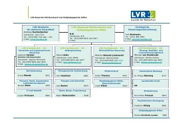 LVR-Dezernat Klinikverbund und HeilpÃ¤dagogische Hilfen