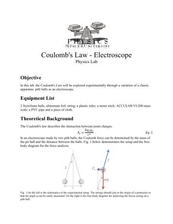 Coulomb's Law - Electroscope - Mercer University Physics