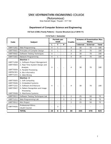 (CSE) - I & II Semesters (SVEC-10) Syllabus - Vidyanikethan