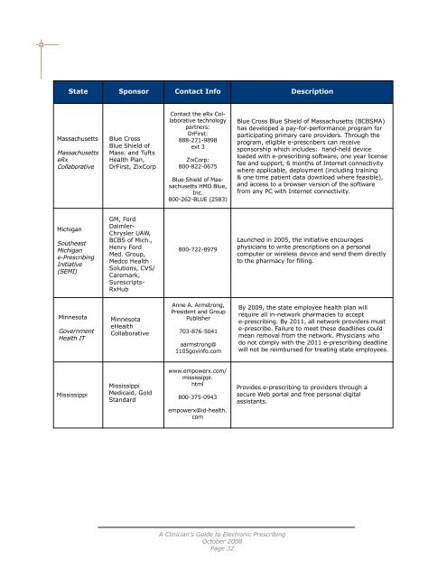 A CLINICIAN'S GUIDE TO ELECTRONIC PRESCRIBING