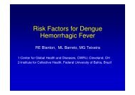 Risk Factors for Dengue Hemorrhagic Fever - Epi2008