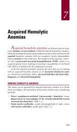 Ch07: Acquired Hemolytic Anemias