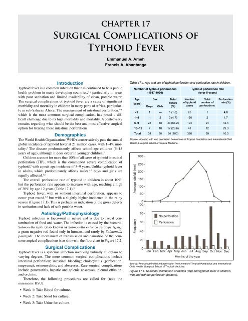 Pathophysiology Of Typhoid Fever In Flow Chart