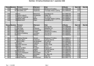 Startliste - CK Aarhus Enkeltstart den 7. september 2008 Klasse ...