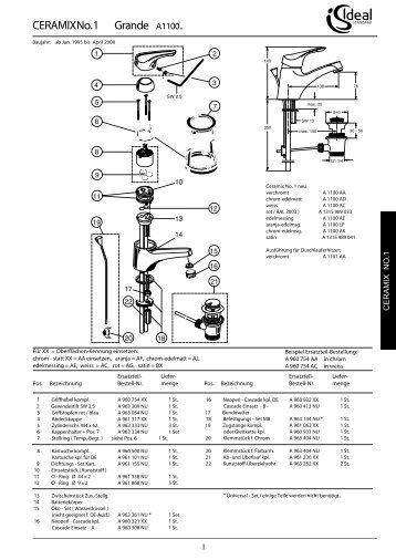 Ansicht - Ideal Standard