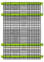 EgyÃ©ni Ranglista VÃ©geredmÃ©ny_2012 - Magyar EvezÅs SzÃ¶vetsÃ©g