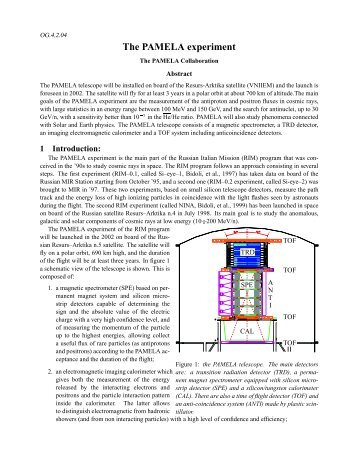 The PAMELA experiment