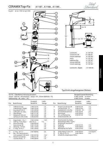 Ansicht - Ideal Standard