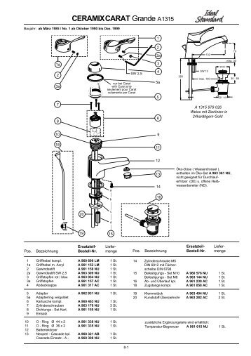 Ersatzteilkatalog ARMATUREN 18AE - Ideal Standard