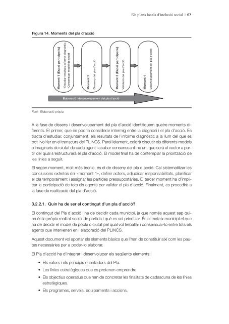 Plans locals d'inclusiÃ³ social - Guia metodolÃ²gica - Igualada