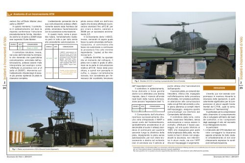 Scarica l'intera rivista in formato pdf - Aeronautica Militare Italiana