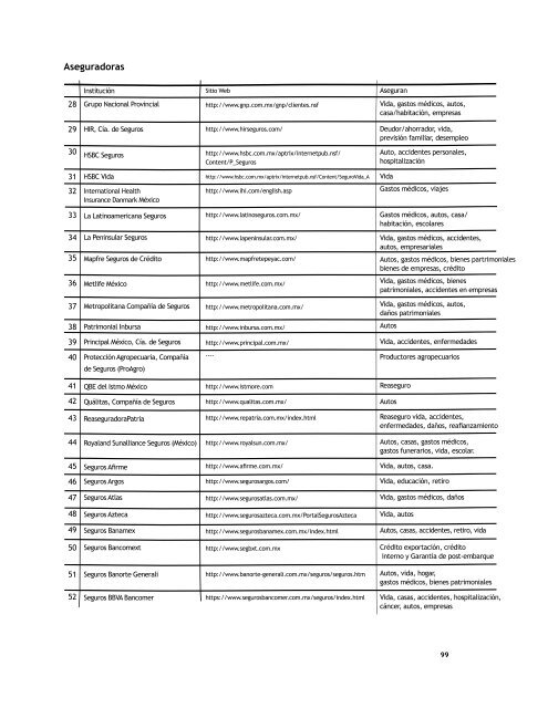 ManualFinanzas