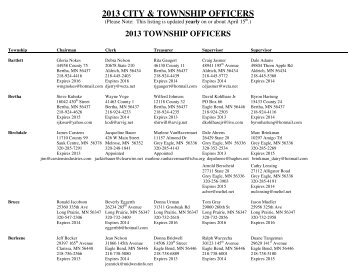 2013 CITY & TOWNSHIP OFFICERS - Todd County