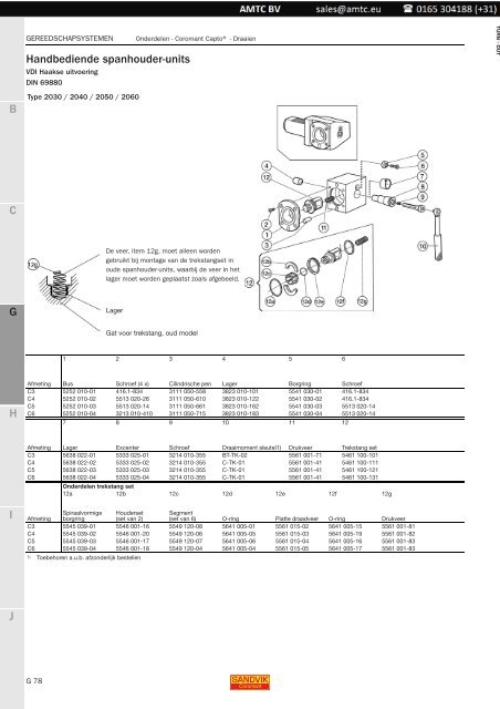 Gereedschapssystemen - amtc