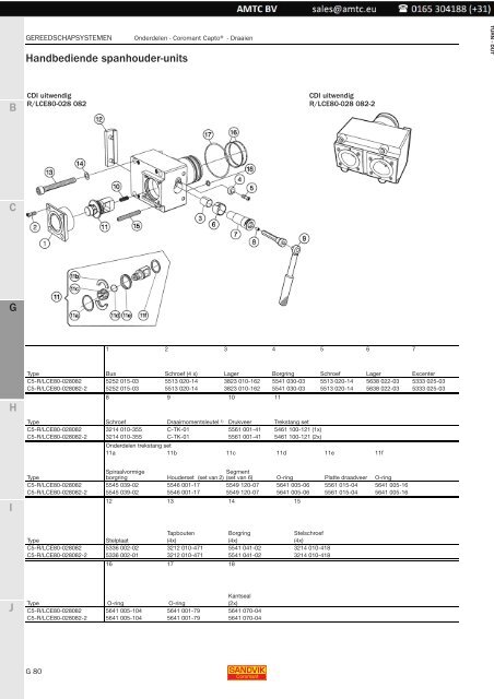 Gereedschapssystemen - amtc