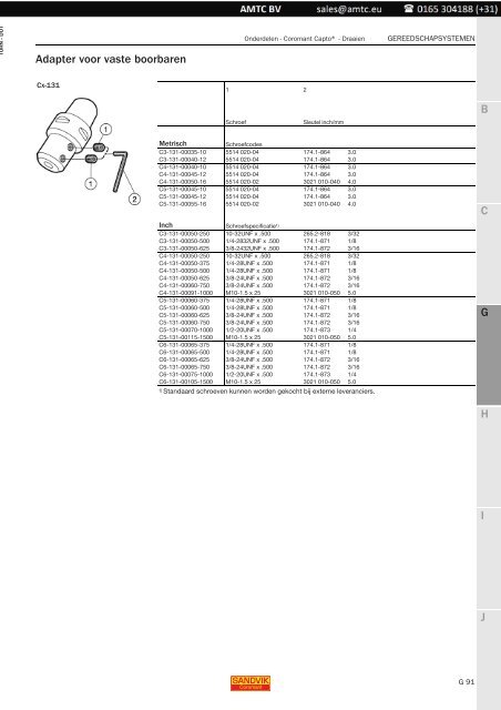 Gereedschapssystemen - amtc