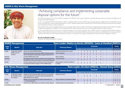 PDO Corporate Plan booklet