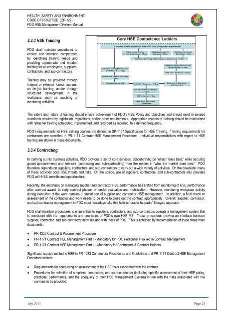 CP-122 HSE Code of Practice - PDO