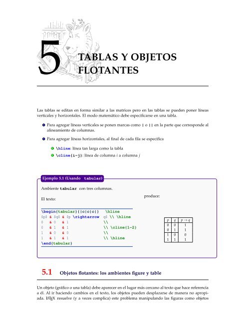 Edición de textos científicos con LaTeX - TEC Digital - Tecnológico ...