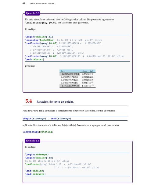 Edición de textos científicos con LaTeX - TEC Digital - Tecnológico ...