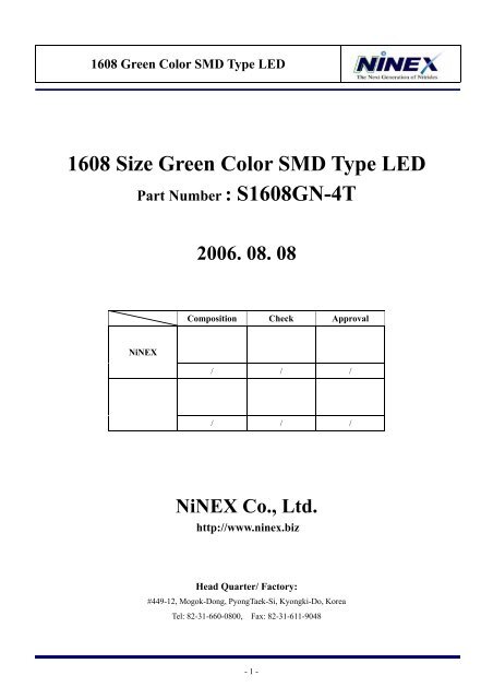 1608 Size Green Color Smd Type Led