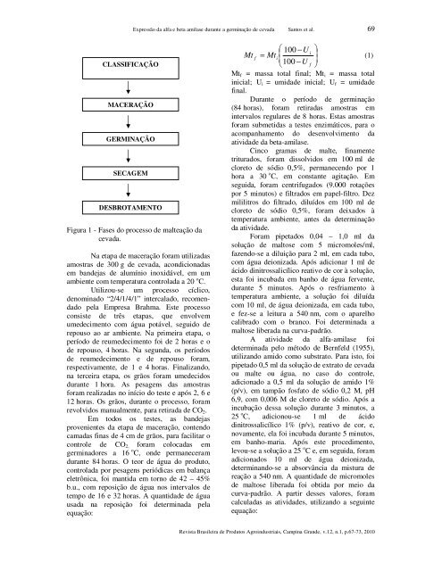 expressÃ£o da alfa e beta amilase durante a ... - Deag.ufcg.edu.br