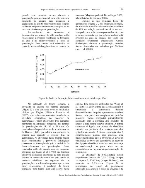 expressÃ£o da alfa e beta amilase durante a ... - Deag.ufcg.edu.br