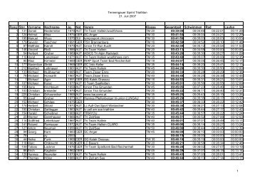 Sprint-Triathlon_2007_Ergebnisse (3) - Tri-Team-Hallein