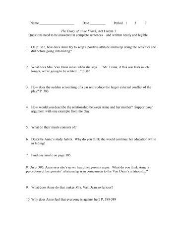 Act essay questions