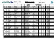 Classifica tempo reale - Comet285.it