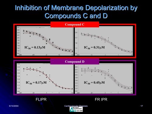 Dutch Boltz - Molecular Devices