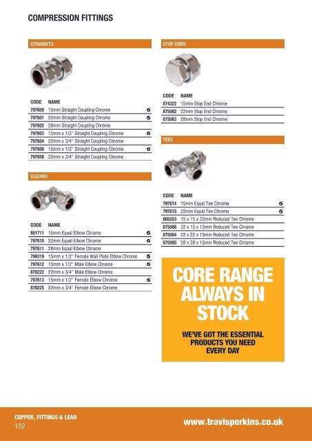 Copper - Travis Perkins