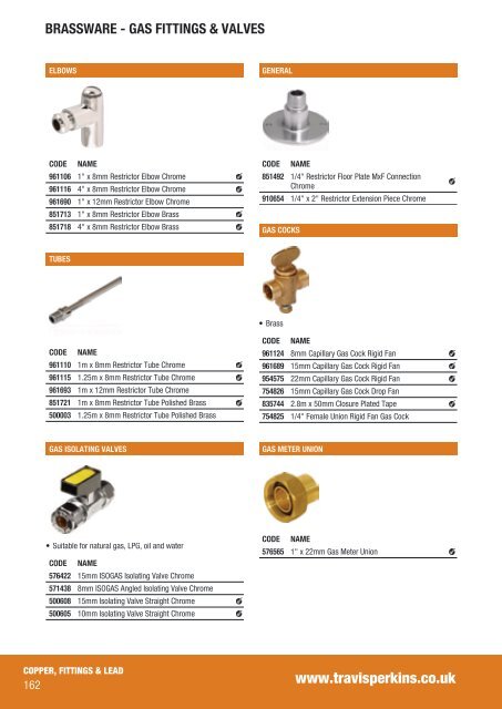 Copper - Travis Perkins