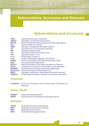 W Abbreviations and Acronyms Abbreviations, Acronyms and Glossary