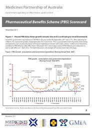 Pharmaceutical Benefits Scheme (PBS) Scorecard - The Guild