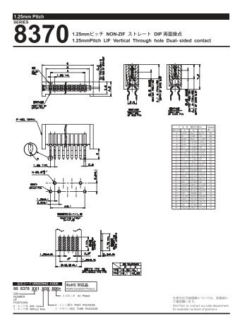 83701.25mmピッチ NON-ZIF ストレート DIP 両面接点 1.25mmPitch ...