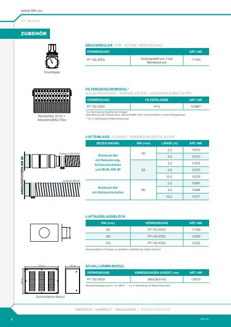 FP 150 ATEX - Wesco