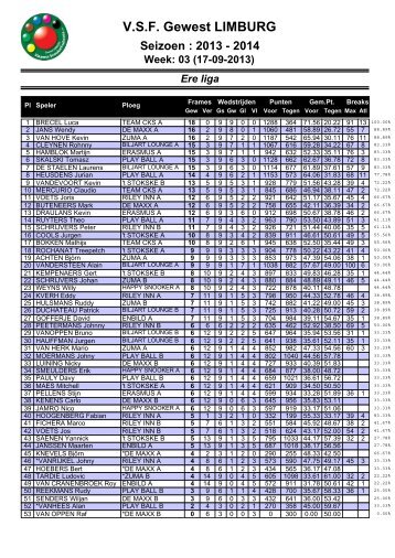 VSF Gewest LIMBURG Seizoen : 2012 - 2013 Week ... - VSF Limburg