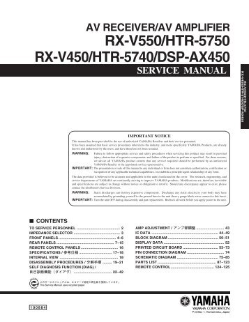 RX-V550/HTR-5750 RX-V450/HTR-5740/DSP-AX450 - Page de test ...