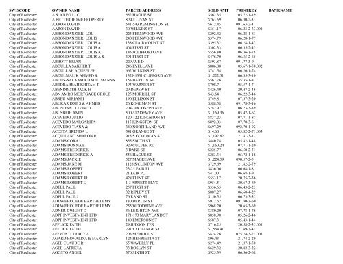 2012 Publication of Unpaid Taxes - Monroe County