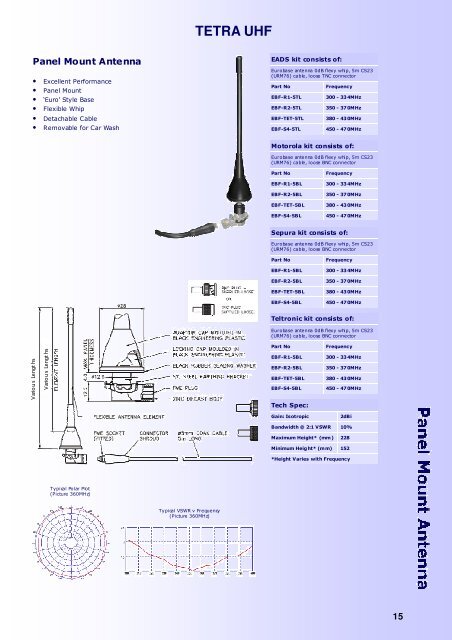 Tetra Catalogue 2008.pub - Axess International Ltd