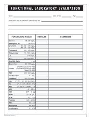 functional laboratory evaluation - Integrative Health Connection